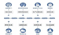 比特币的钱包地址是什么