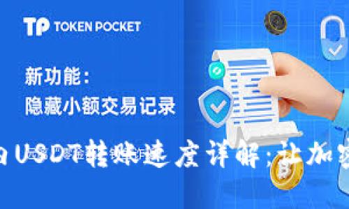 imToken钱包内USDT转账速度详解：让加密交易更加顺畅