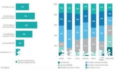 区块链钱包基础知识全解