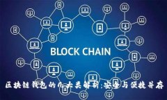 区块链钱包的几大类解析