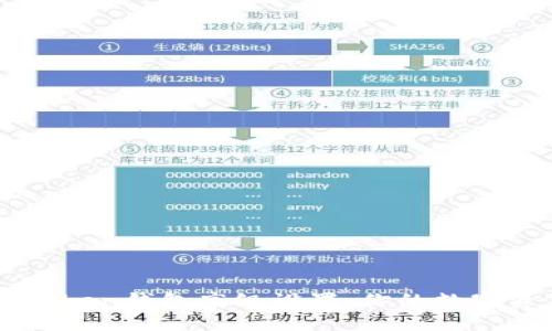 掌握imToken钱包高级设置，你的数字资产管理