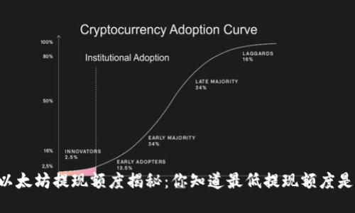 IM钱包以太坊提现额度揭秘：你知道最低提现额度是多少吗？