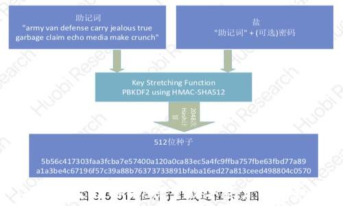   
IM钱包空投糖果：探索数字资产的新机遇