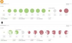 imToken钱包充钱指南：轻松