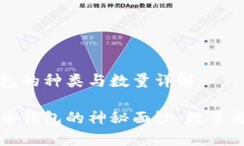 比特币钱包的种类与数量详解

揭开比特币钱包的神秘面纱：数量与种类探究