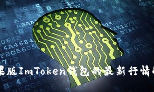 苹果版ImToken钱包的最新行情解析