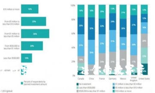 imToken官网客服：轻松解决你的数字资产管理问题
