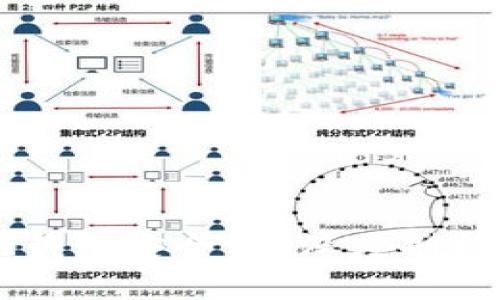 虚拟币本地钱包安全吗？深度剖析与用户指南