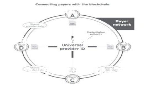 提示：使用IM钱包时，若遇到USDT未到账的问题，请谨慎操作，确保资产安全！

USDT未到账的常见原因
在使用IM钱包等数字货币钱包时，很多用户可能会遇到未收到USDT的困扰。这种情况可能由多种原因引起，例如网络拥堵、交易未被确认或者是地址输入错误等。每当我们在进行数字资产转账时，都会对资金的安全和到账速度保持高度关注，想要快速而顺利地完成交易。让我们一起来分析一下可能的原因，看看如何应对这些问题。

1. 网络拥堵
如果你在高峰期进行转账，网络拥堵可能导致交易确认速度延迟。以太坊和比特币等主流数字货币的网络在特定时间段经常会出现拥堵。这种情况下，建议你耐心等待一段时间，因为许多交易最终会被确认并到账！多么令人期待啊！

2. 地址输入错误
发币时，确保你输入的地址准确无误也是至关重要的！任何一位数字资产的持有者都应该对这一点保持警惕。无论你是在转账给朋友，还是在交易所进行兑币，只要输入错误，都可能导致资金泡汤！再仔细确认一次，确保地址的每一个字符都准确无误，这样才能让你的资金顺利到达目的地！

3. 转账状态查询
在IM钱包中，你可以查看最近的交易历史。通过检查USDT转账记录，你可以搜寻到转账的详细信息。一般来说，每笔转账都有一个唯一的交易ID，使用这个ID去区块链浏览器（如Etherscan）进行查询，可以让你一目了然地看到交易是否已经被确认。如果交易已被确认，却仍未到账，那就需要寻求其他途径的帮助了！

4. 联系客服
如果经过上述检查，你仍旧没有找到问题的所在，建议尽快联系IM钱包的客服团队。他们会提供专业的指导服务，帮助你找出问题所在。切记，任何情况下都不要轻易泄露你的私钥和密码，以免资产遭受损失！

5. 保障资金安全的方法
为了更好地保障你的数字资产安全，用户在使用IM钱包等平台时，请务必注意以下几点：定期更改你的账户密码，不要使用容易被猜测的密码，此外，开启双重验证可以进一步加强账户的安全性。在收到大额资金时，尽量选择将部分资产转移至冷钱包中，避免在线钱包的风险。这样，你就可以高枕无忧，安心享受数字货币带来的便利！

总结
通过上述分析，我们可以看到USDT未到账的原因是多方面的，每一个细节都可能会影响到交易的顺利完成。但无论遇到什么问题，保持冷静，逐步排查，才是解决问题的关键！希望这些信息能够帮助到你，无论是对于数字资产的新手还是成熟用户都能有所助益！多么希望这能让你的交易体验更加顺畅和愉悦！