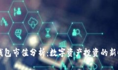 IM钱包市值分析：数字资产