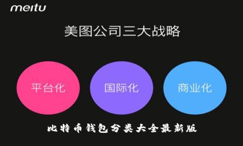 比特币钱包分类大全最新版