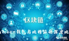 imToken钱包与比特派的深度