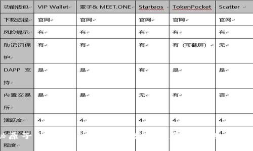 探秘原子钱包与imToken：数字资产管理的双星选择