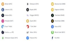 冷钱包与热钱包的全景解