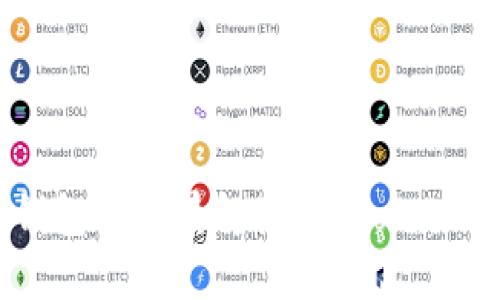 冷钱包与热钱包的全景解读：imToken的选择与使用