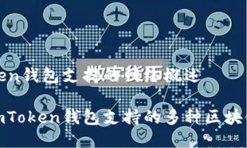 imToken钱包支持的网络概述

探索imToken钱包支持的多种区块链网络