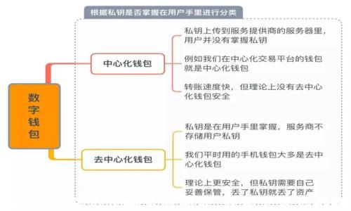 
解决imToken钱包无法安装的问题，轻松管理你的数字资产!