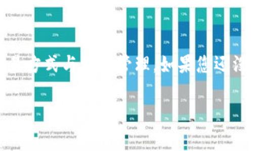 区块链钱包的重要性不可小觑

什么是区块链钱包？
在数字货币和区块链技术迅速发展的今天，区块链钱包成为了一个人们耳熟能详的词汇。但是，什么是区块链钱包？简单来说，区块链钱包是一种存储和管理数字资产的工具。它可以是软件（如手机应用）或硬件（如硬件钱包）形式，旨在帮助用户安全地存储、接收和发送加密货币。

区块链钱包的重要性
想象一下，您在一个盛大的数字市场中，手里握着充满潜力的数字财富，但您又没有安全的方式去存储和管理这些资产，那将是多么令人不安的事情！区块链钱包正是应运而生，它解决了这些问题，确保用户可以安全、高效地管理他们的数字资产。

安全性：资产保护的重要防线
区块链钱包的最重要的功能之一就是安全性。随着越来越多的人投资加密货币，安全问题随之而来。使用区块链钱包能够有效地减少资产被盗或丢失的风险。例如，硬件钱包采用冷存储技术，私钥不会连接到互联网，极大地降低了黑客攻击的可能性。想象一下，您的资产在锁匙口袋中，安全无比，您才可以安心交易，心情愉悦！

控制权与隐私：真正的财产主权
传统金融系统下，资产的控制权常常掌握在银行等第三方机构手中。而有了区块链钱包，用户对自己的资产拥有绝对的控制权。这种自主性让人感到无比振奋！再也不用担心银行出错、服务费高昂的问题。用户拥有私钥，这代表您才是资金的真正拥有者，真正实现了对个人财产的绝对掌控。

便捷性：轻松管理数字资产
区块链钱包不仅关乎安全和控制权，还在便捷性方面表现出色！想象一下，您可以在手机上轻松管理所有的数字资产，通过几次简单的点击便可完成交易，无需繁琐的步骤！许多区块链钱包还支持多种加密货币，使得用户能够在一个平台上管理不同的资产，这无疑是非常方便的。多么令人钦佩的技术啊！

发送与接收：瞬间到账的交易体验
传统金融系统的转账往往需要数小时、甚至几天的时间，而使用区块链钱包进行数字货币的发送和接收却可以在几分钟内解决。区块链的去中心化特性使得交易过程高效且透明！这使得国际汇款变得如此简单方便，再也不必担心高额手续费和冗长的等待时间，让您在全球范围内自由地交易，感受财富流动的魅力！

多样性：满足不同需求的工具
不同的用户有不同的需求，区块链钱包作为一个工具，必须具有多样性以适应不同的使用场景。无论是需要高安全性的投资者，还是追求便捷的小额支付用户，都能找到符合自己需求的钱包类型。例如，硬件钱包适合长期投资者，而手机软件钱包则适合日常消费。满足众不同的需求，这是区块链钱包的优势所在！

兼容性：与更多应用的无缝连接
区块链钱包不仅可以存储数字资产，还可以与其他区块链应用进行无缝连接，比如去中心化金融（DeFi）平台、非同质化代币（NFT）市场等。用户可以借助钱包参与这些平台的交易、借贷、质押等一系列活动，让资产的增值潜力最大化！想象一下，您手握多个数字资产，随时可以在无边的区块链世界中畅游，这简直是对财富增值的探索之旅！

去中心化：平等与共享的未来
区块链的核心理念是去中心化，而区块链钱包恰恰是这一理念的体现。使用区块链钱包，用户无需依赖中央机构，可以在全世界任何地方进行交易。无论您是来自哪个国家，拥有多少财富，每个人都能在这个去中心化的网络中获得公平的机会！这让人感到无比激动！我们都希望搭乘科技的快车，去追寻自由与平等的未来。

总结
区块链钱包作为一个连接传统金融与未来数字资产的重要工具，其重要性不言而喻。从安全性、便捷性到去中心化理念，区块链钱包不断重塑着我们的交易方式与资产管理。如果您还没有自己的区块链钱包，现在正是一个绝好的时机！抓住这一机会，拥抱数字资产的新时代，让财富自由流动，让梦想照进现实！

区块链钱包,数字资产,资产安全/guanjianci