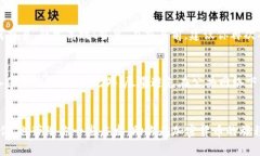    如何在TP钱包中查看US