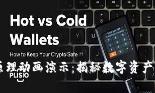 区块链钱包原理动画演示：揭秘数字资产的存储与交易