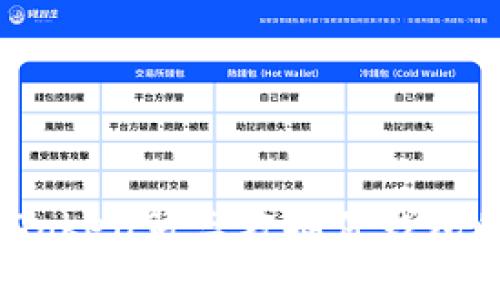 全面解析：imToken第三方插件钱包的使用与优势