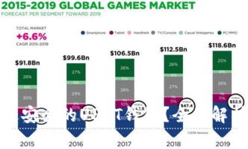 如何选择最安全的USDT钱包？全面解析各种选择