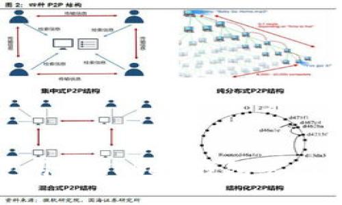 如何安全高效地使用imToken钱包官网进行加密货币管理
