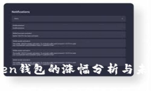 imToken钱包的涨幅分析与未来展望