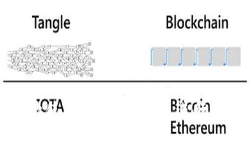 如何安全高效使用imToken钱包进行数字资产管理