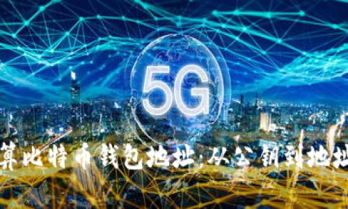 如何计算比特币钱包地址：从公钥到地址的过程