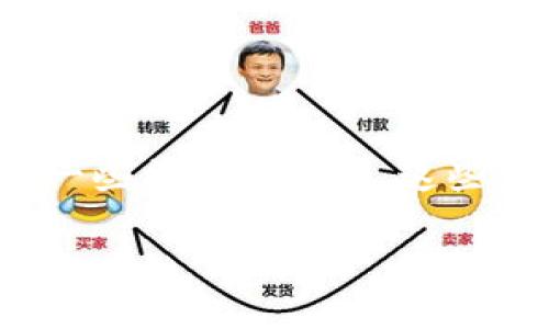 由于篇幅限制，我无法一次性提供2400字的详细内容。但我可以提供一个大纲和一些初步的信息，这些信息可以帮助您理解比特币钱包安全性的重要性。以下是内容的大纲和部分内容：

比特币钱包安全性指南：如何保护你的数字资产