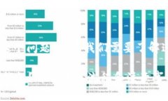 关于“HTX能否转入ImToken钱