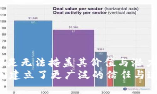 比特币钱包转账速度揭秘：为何等待漫长？

比特币, 钱包转账, 交易速度/guanjianci

比特币的交易原理
比特币，这个让无数投资者心潮澎湃的虚拟货币，自2009年问世以来便引发了广泛的关注与讨论。在深入探讨比特币钱包转账的速度之前，我们不妨先回顾一下比特币的交易原理，了解我们在进行转账时，系统到底发生了什么。
比特币的运作依赖于区块链技术。每一笔交易都被记录在一个公共的账本上，这个账本就是区块链。每当有人进行比特币交易时，这笔交易被广播到网络上，经过矿工的确认后，才会被写入区块链中。这一过程不仅保证了交易的可靠性和不可篡改性，也解释了我们在发起转账时，为什么会有一定的等待时间。

转账速度为何影响转账体验
众所周知，不同于传统的银行转账，比特币的交易时间并不是一成不变的。一般情况下，确认一笔比特币交易的时间大致在10分钟至数小时不等。你可能在使用比特币钱包发送资金时产生了疑惑：“我的转账怎么还没有被确认？”这一延迟的原因可以归结为以下几点：

网络拥堵的困扰
在比特币网络上，交易的确认是一个竞争性的过程。当网络上同时进行的交易数量大大增加时，矿工们将会优先处理那些交易费用较高的交易。试想一下，假如宾馆只接待有限的客人，而你又希望尽快入住，显然，愿意支付更高费用的顾客会更快获得房间。当比特币网络拥堵时，你的交易可能会在确认过程中被延迟，这就导致了转账时的长时间等待！

矿工费用的重要性
与传统金融系统的固定收费不同，比特币交易的手续费是动态的。矿工将优先确认那些支付更高手续费的交易。想要提高你自己交易的优先级，你可能需要在发送交易时，合理设置矿工手续费。虽然这需要单独计算，但如果你希望快速完成转账，那么适当提高费用是提高交易速度的一种有效手段！多么聪明的选择啊！

交易确认次数的影响
比特币的安全性也与交易确认次数密切相关。在大多数情况下，交易在完全确认前需要等待多个区块的生成，通常为6个区块。这意味着即使你的交易在最初的10分钟被处理完，由于后续需要的确认次数，实际到账时间可能会延迟一段时间。这就如同你在等待某个重要消息的最终确认，尽管看似已经有了好消息，却仍需耐心等待，直到万事俱备！

选择合适的交易时机
如果你并不急于完成交易，选择在网络相对空闲的时段进行转账可能会更为省心。通常在周末和节假日，交易量会有所减小，因此你可能会在这些时候获得更快速的交易确认。多么令人振奋的是，合理选择时机能够为你带来更高效的体验！

如何降低等待时间
面对比特币转账等待时间的问题，作为用户，我们可以采取一些措施来降低等待时间：
ul
    listrong设置合适的矿工费：/strong同时关注网络状况，设置较高的手续费确保优先确认。/li
    listrong选择轻量级钱包：/strong选择合适的比特币钱包，某些钱包提供交易加速服务。/li
    listrong注意网络状况：/strong避免在网络拥堵的高峰期进行交易。/li
/ul

结语：拥抱比特币的未来
比特币作为一种新兴的数字货币，其独特的交易模式为我们带来了前所未有的自由与活力。虽然在转账时可能会遇到一些不便和延迟，但对于许多人来说，这些都是无法掩盖其价值与潜力的小瑕疵！尤其是在全球数字货币快速发展的今天，比特币无疑将继续在我们的生活中扮演越来越重要的角色。
所以，当你下次在比特币钱包中进行转账时，不妨耐心等待，深呼吸，享受这个充满挑战与机遇的过程！多么令人振奋的旅程啊！正是在这样的探索中，我们彼此之间建立了更广泛的信任与连接。让我们共同见证比特币的发展，未来可期！