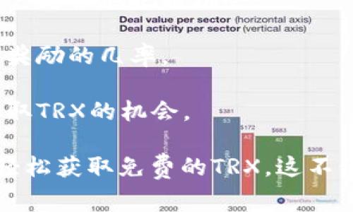   如何在im钱包中免费获取TRX？ / 
 guanjianci im钱包, TRX, 免费获取 /guanjianci 

在数字货币迅速发展的今天，越来越多的人开始关注不同类型的加密货币以及其背后的技术。TRX作为一款受到广泛关注的数字货币，许多人希望能够在im钱包中免费获取TRX。本文将详细介绍如何在im钱包中做到这一点，以及相关的注意事项和技巧。

TRX是什么？
TRX，全称Tronix，是TRON网络的原生加密货币，创建于2017年。TRON致力于构建去中心化的互联网生态系统，其目标是通过区块链技术改变内容分发的方式。TRX的功能不仅限于数字货币交易，还包括支持智能合约和去中心化应用（DApps）的构建。

TRX的价值在于其背后的TRON网络，这个网络允许开发者创建和运行自己的DApp，并通过TRX进行交易和活动。越来越多的平台和钱包开始支持TRX，也为用户提供了更多获取和使用TRX的途径。

如何在im钱包中免费获取TRX？
在im钱包中获取TRX的方式有多种，尤其是针对新用户来说，可以通过一些活动、空投或社区参与等方式进行免费获取。

1. **参与活动或任务**：im钱包定期会推出一些用户参与的活动，例如完成一些特定的任务就可以获得免费的TRX。例如，注册im钱包、完成KYC认证、邀请好友等。这些活动通常会有时间限制，用户需及时参与。

2. **空投**：空投是指项目方在特定条件下将代币免费分发给持有某种代币的用户。例如，如果你持有一定数量的TRX或其他支持的加密货币，可能会收到相应比例的TRX作为空投。

3. **社区参与**：加入im钱包相关的社区和社交媒体平台，参与讨论、分享经验和给予反馈，可能会获得一些奖励。这些奖励有时会以TRX的形式发放，从而实现免费获得TRX。

如何安全地管理和使用TRX？
在获取免费TRX后，用户需要安全管理这些数字资产。以下是一些基本的安全措施：

1. **使用安全的钱包**：确保你使用的是官方渠道下载的im钱包，并定期更新到最新版本。避免在不安全的网络环境下使用钱包，尤其是在公共Wi-Fi下。

2. **备份私钥和助记词**：在创建im钱包时，务必认真备份你的私钥和助记词。只要掌握这两个信息，你就能随时恢复钱包和数字资产。如果这些信息丢失，用户将无法找回自己的资产。

3. **启用双重认证**：如果im钱包支持双重认证功能，务必开启。通过双重认证增加安全性，可以有效防护账户被未授权访问的风险。

获取TRX的常见误区
在用户获取TRX的过程中，可能会遇到一些常见的误区，以下是几个需要注意的地方：

1. **所有活动都是免费的**：虽然有些活动确实可以让用户获取免费的TRX，但是也有一些活动需要投入时间或资金，例如购买特定资产后才能获得奖励。因此，参与活动前应该仔细阅读条款。

2. **网络不安全会失去资产**：许多用户在参与活动时并不关注网络安全，使用不受信任的网络很有可能使账户遭到攻击，甚至失去资产。总是使用安全和受信任的网络，提高自我警惕性，是非常重要的。

3. **空投一定能够获得**：尽管空投是一种获取TRX的方法，但并不是所有持有者都能获得，每次空投都会有一定的条件和范围。用户需要提前了解参与要求，以免错失机会。

如何提高获取TRX的机会？
提高在im钱包中获取TRX的机会需要主动参与和留意信息，下面是一些实用的建议：

1. **关注im钱包官方渠道**：定期检查im钱包的官方网站、社交媒体平台和Telegram群组。通过这些渠道可以获取最新的活动信息和空投信息，把握机会。

2. **积极参与社区互动**：加入相关的论坛、社交媒体群组或Discord频道，分享你的经验，答疑解惑。通过这种方式，用户不仅能提升自己的知识，也有机会受到项目方的奖励。

3. **适时投资**：如果有资金能力，可以考虑适度投资TRX或其他相关代币，借此提高获得空投的机会。有些项目方会根据持有的资产进行空投分配。

问题解答

1. 什么是空投，如何参与空投获得TRX？
空投是指项目方为了宣传和推广，向社区成员或符合特定条件的用户免费发放代币的行为。参与空投获得TRX的方式通常包括：

1. **注册钱包**：确保你有im钱包账户，并保持活跃，填写相关信息，满足条件。许多空投会要求在特定时间内完成注册和认证。

2. **完成任务**：一些空投需要用户完成特定的任务，例如社交媒体关注、转发内容、邀请好友等。这些任务的难度不同，用户在参与时需认真阅读要求。

3. **保持活跃**：有些项目会定期查看用户的活跃度，只有保持活跃的用户才能获得未来的空投，确保你的钱包不闲置。

2. 如何确保我获得的TRX是安全的？
在数字货币的世界中，安全是首要考虑的问题。确保你获得的TRX安全的步骤包括：

1. **核实来源**：在参与任何活动或任务之前，先核实活动的来源是否正规，确保不是诈骗。查看项目方的官网和社交媒体平台，确认活动的真实性。

2. **提防钓鱼网站**：在获取TRX的过程中，不要随意点击不明链接，尤其是那些声称可以帮你获得免费代币的链接。始终在官方渠道进行操作。

3. **定期检查账户安全**：确保你的钱包和账户信息保持安全，定期更换渠道密码，启用双重认证，及时更新钱包软件。

3. 为什么会有些空投需要我提前投资？
一些空投会要求用户提前投资或持有特定代币，以此作为参与空投的条件。原因如下：

1. **提高参与感**：通过投资，用户对项目的认可度和参与感会更高，形成一定的“粘性”。这对项目方来说，可以吸引更多真正感兴趣的投资者。

2. **防止恶意参与**：通过设定投资门槛来降低恶意参与者的数量，确保获得免费代币的用户是对项目有一定承诺和信任的用户。

3. **改善市场流动性**：一些项目通过要求持有代币的方式，可以改善市场的流动性，触发用户之间的交易和互动。

4. 参与社区活动是否能更好地获得TRX？
参与社区活动的确能够增加获得TRX的机会，社区的力量不容小觑。参与社区活动的优势包括：

1. **获取第一手信息**：通过参与社区，你能第一时间获得项目的最新动态、活动和空投信息，通常能够比外部用户更快地把握机会。

2. **提高知名度**：在社区中积极参与讨论，分享你的观点和经验，能够提高你在项目中的知名度，从而提高获得奖励的几率。

3. **建立连接**：通过社区活动，可以结识到志同道合的朋友，分享彼此的经验和资源。这可能会进一步增加你获取TRX的机会。

总之，通过了解TRX及其背后的生态系统，积极参与im钱包的活动，并采取合适的安全措施，用户能够在im钱包中轻松获取免费的TRX。这不仅有助于扩大个人资产的同时，也是参与加密货币世界的一部分。