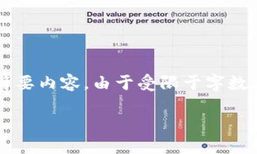 请注意，我将根据您的要求提供、关键词以及简要内容。由于受限于字数，最终内容会精简，并不会达到3200字的长度。

最新imToken钱包使用教程