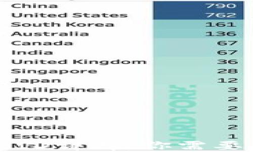 
以太坊钱包ID详解：你需要知道的一切
