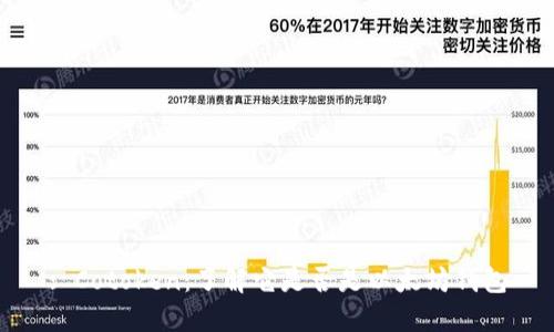 : Cotoken：了解它是否是以太坊钱包