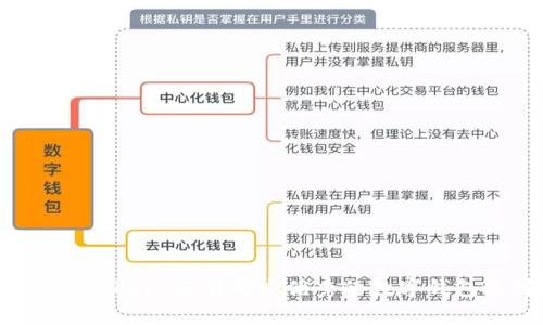 除了imToken，还有哪些优秀的数字钱包选择？