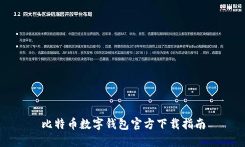 比特币数字钱包官方下载指南
