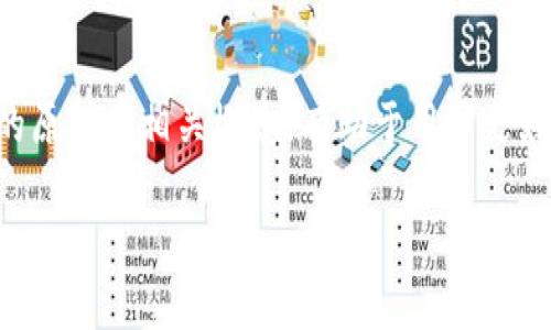    imToken钱包路径错误解析  / 
 guanjianci  imToken, 钱包路径, 错误提示  /guanjianci 

## imToken钱包路径错误是啥意思

imToken 是一款流行的数字货币钱包，它支持以太坊及其代币、比特币等多种数字货币的存储和管理。然而，在使用 imToken 钱包时，用户可能会遇到“钱包路径错误”这样一个提示。那么，这个提示到底意味着什么呢？

### 什么是钱包路径？

在理解“钱包路径错误”之前，我们首先需要知道什么是“钱包路径”。在加密货币领域，钱包路径通常指的是一组用于生成公钥和私钥的规则或者算法。在 HD（分层确定性）钱包中，每一个账户和地址都是通过一定的路径衍生出来的。通常这些路径遵循 BIP32、BIP44 或 BIP39 相关规范。

例如，一个典型的 BIP44 路径格式如下：
```
m / purpose' / coin_type' / account' / change / address_index
```
其中，各个部分的含义分别是：

- **purpose**: 方案的定义，通常是44，代表 BIP44。
- **coin_type**: 货币类型，比如以太坊、比特币等。
- **account**: 账户编号，可以有多个账户。
- **change**: 用于区分生成的地址是“外部”地址还是“内部”地址（如找零）。
- **address_index**: 地址的索引编号，通常是通过递增来生成多个地址。

### 钱包路径错误的具体含义

现在回到“钱包路径错误”这个提示。这意味着 imToken 无法识别或找到你指定的路径。这可能有很多原因，比如：

1. **路径格式错误**: 输入的钱包路径格式不符合 HD 钱包的标准。
2. **类型不匹配**: 你所选择的币种和路径不匹配。例如，针对以太坊的路径和比特币的路径是不一样的。
3. **账户不存在**: 你指定的账户索引可能在钱包中不存在。这种情况在你多次导入或恢复钱包后比较常见。
4. **软件错误**: 有可能是 imToken 软件自身出现了bug，导致无法解析正确的路径。

### 如何解决钱包路径错误？

遇到钱包路径错误后，用户可以尝试以下几种解决方案：

1. **检查路径格式**: 确保输入的路径是合规的，可以根据官方文档或社区指南查找正确的路径格式。
  
2. **确认币种和路径匹配**: 请确认你选择的资产种类与钱包路径是否匹配，例如以太坊和比特币的路径是完全不同的。
   
3. **重新导入或恢复钱包**: 如果你使用的是助记词或私钥恢复钱包，建议重新进行一次导入，这样能够确保路径地址的正确生成。
  
4. **更新软件**: 有时软件版本较老可能存在bug，更新到最新版本可能有助于解决问题。

### 常见问题解答

在了解了“钱包路径错误”的背景之后，我们接下来讨论一些与其相关的问题，以便更深入地理解 ImToken钱包的使用和维护。

#### 问题1: 什么是HD钱包，以及它的优缺点是什么？

##### HD钱包的定义与特点

HD（Hierarchical Deterministic）钱包是指一种通过特定的算法生成密钥的数字货币钱包。HD钱包允许用户从一个主私钥派生出多个子私钥和账户，而不必再进行复杂的私钥管理。这种结构令用户无需对每一对密钥进行逐一记录，确保了私钥管理的便捷性。

##### 优点

1. **便捷性**: 用户只需记住一个主私钥或助记词，就能生成、管理无数的地址和账户。
2. **安全性**: 由于子私钥是从主私钥派生的，攻击者获取一个子私钥并不能直接访问全局资金。
3. **隐私保护**: 由于多个地址可以生成，用户可以把每笔交易的收款地址转换为一个新的地址，从而保护隐私。

##### 缺点

1. **复杂性**: 尽管 HD 钱包方便，但对于新手来说，理解其工作原理可能有些复杂。
2. **备份风险**: 用户需确保备份主私钥和助记词，若不小心丢失，所有派生的资产都将无法恢复。
3. **路径管理**: 像“钱包路径错误”这样的问题，因路径生成的复杂性而容易出错。

#### 问题2: 如何安全地保存钱包的助记词和私钥？

##### 助记词和私钥的重要性

助记词和私钥是访问你钱包资产的唯一凭证，一旦丢失，财富将无法恢复。因此，安全地保存这些信息至关重要。

##### 保存方法

1. **纸质备份**: 将助记词和私钥写在纸上，并确保存放在安全的地方，例如保险箱或安全的抽屉内。
  
2. **加密存储**: 使用密码管理工具将助记词加密存储。不过，需注意密码管理工具自身的安全性。
  
3. **防火灾水灾**: 考虑将纸质备份的副本存放在不同的位置，以防盗窃、火灾或水灾造成的丢失。

4. **定期检查**: 定期检查已保存的信息，确保没有因时间的推移导致信息丢失或模糊不清。

##### 注意事项

不要将助记词和私钥存储在任何在线平台、云服务或联系不明的应用程序中。这些都可能成为黑客攻击的目标。

#### 问题3: 如果我更换手机，如何迁移imToken钱包？

##### 备份与导出步骤

迁移 imToken 钱包至新手机的过程较为简单，但需要提前做好备份，以免数据丢失。

1. **备份助记词**: 在新手机上安装 imToken 之前，确保你已经安全地备份了助记词。

2. **下载并安装**: 在新手机上下载并安装 imToken。

3. **恢复钱包**: 在安装完成后，选择“恢复钱包”，输入你的助记词。在此过程中，请确保输入无误，并建议在静态环境下进行。

4. **检查资产**: 钱包恢复后，检查所有资产是否完整。如果资产未显示，确认钱包网关是否连接良好。

##### 注意事项

- 在整个过程中，不要受到来自外部未知信息的影响，确保自己操作的安全性。
- 如果在恢复过程中遇到问题，可考虑与 imToken 官方支持团队联系，获得更有效的帮助。

#### 问题4: imToken如何确保用户的安全？

##### 安全性措施

imToken 在安全方面投入了很大资源。以下是其主要的安全措施：

1. **助记词加密**: 助记词在用户设备上进行加密存储，不会将任何安全信息上传至云端。
  
2. **多重签名**: imToken 在交易时支持多重签名机制，增加了资产的安全防护层。
  
3. **私钥本地存储**: 用户的私钥从不上传至服务器，完全由用户本地控制。同时，为增强安全性，imToken 提供多种安全模块供用户选择。

4. **及时更新与服务**: imToken 定期发布软件更新，以修复潜在的安全漏洞和提升用户体验。

#### 总结

在使用 imToken 钱包的过程中，“钱包路径错误”是一种常见的问题，它涉及到路径格式、币种匹配等多个方面。了解钱包路径的原理及相关概念，有助于用户更好地管理自己的数字资产。安全使用钱包、正确备份资产信息是每一个数字资产拥有者都应重视的事项。

如有其他疑问，欢迎随时向我咨询！