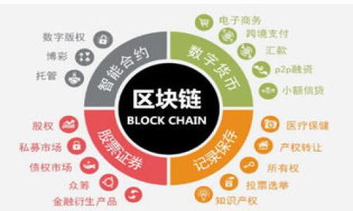 以下是您所请求的内容：

  imToken钱包为什么没有SHIB代币？ / 
 guanjianci imToken, SHIB代币, 数字货币钱包 /guanjianci 

一、imToken钱包简介
imToken是一款非常知名的数字货币钱包，旨在为用户提供安全、便捷的数字资产管理服务。作为一个多链钱包，imToken支持以太坊及其生态系统中的各种代币，还支持一些其他主流区块链的资产。在保护用户隐私的同时，imToken也提供了丰富的DeFi（去中心化金融）功能，允许用户在平台上进行交易、借贷等操作。
imToken的用户界面友好，操作简单，吸引了大量的加密货币爱好者和投资者。在数字货币市场日渐复杂的情况下，imToken也在不断进行技术更新和功能扩展，以满足用户对安全性与可扩展性的需求。

二、SHIB代币简介
SHIB（Shiba Inu）代币是基于以太坊区块链发行的一种ERC-20代币，它因其名称与狗狗币（Dogecoin）相关而受到欢迎，尤其是在2021年因社交媒体的推广使其迅速走红。SHIB代币不仅仅是一种加密货币，它在一定程度上也代表了一种运动，吸引了大量投资者参与其生态系统的构建。
SHIB代币的社区非常活跃，开发团队也在不断推出新功能和应用场景，例如ShibaSwap，一种去中心化交易平台，以增强代币的实用性。尽管它的价格波动较大，SHIB代币依然受到了许多小投资者的青睐，因为它的门槛较低，用户可以用相对少量的资金进行投资。

三、imToken钱包为什么没有SHIB代币？
imToken钱包不支持SHIB代币的原因可以归结为多个因素。首先，imToken需要对所有新增支持的代币进行安全性和合法性的评估。在决定是否添加某一代币时，开发团队会考虑市场需求、代币的技术底层、社区支持及其合法性等多个因素。
其次，由于SHIB代币的流动性和需求相对较小，imToken可能会优先选择流行度更高或应用场景更强的代币。此外，支持新代币还需考虑钱包的技术架构，完善的用户体验也是开发团队的重要考量。
最后，社区反馈和用户需求也是添加代币的重要参考，若社区支持和鼓励的声音不足，钱包方可能不会优先考虑添加某一代币。

四、如何在imToken钱包中找到或添加代币？
虽然SHIB代币目前不在imToken钱包的支持列表中，但用户仍然可以通过一些步骤来查找或添加他们感兴趣的代币。首先，用户需要确保自己在使用最新版本的imToken钱包。更新版本的应用通常会包含更多的功能和支持的代币。
其次，可以通过搜索功能寻找所需的代币。有时，代币虽然未被推荐，但用户可以手动输入合约地址来添加代币。这个过程相对简单，但需要用户自己确认合约地址的真实性，以避免添加虚假的代币。
对于不在支持列表上的代币，用户也可以选择其他钱包进行管理，如MetaMask等，或通过去中心化交易所进行交易，同时保持对市场动态的关注。

五、其他数字钱包的选择与比较
如果imToken钱包不适合您的需求，可以考虑其他数字钱包，如Trust Wallet、MetaMask、Coinbase Wallet等。每个钱包都有其独特的功能与特点。例如，Trust Wallet支持更多种类的代币，并且用户可以通过其内置浏览器直接访问去中心化应用（DApps）。
MetaMask则以其对以太坊及ERC-20代币的深度集成而受到青睐，而Coinbase Wallet则提供良好的用户体验和安全性，适合新手用户。不同钱包的选择取决于用户对于安全、便捷和功能的不同需求。

六、结论及未来发展
尽管imToken目前不支持SHIB代币，但随着市场的不断变化和用户需求的增加，可能会在未来考虑添加更多的代币。作为用户，了解如何在数字钱包中管理资产是非常重要的，对于不支持的代币，也应密切关注市场动态，选择合适的数字钱包，保证资产的安全和流动性。
市场是动态的，投资者需要在这片有着众多机会和挑战的领域中，保持开放的心态和敏锐的触觉，做出更加明智的投资选择。

七、常见问题
h41. imToken钱包是否会在未来支持SHIB代币？/h4
这取决于多个因素，包括社区需求、代币的合法性及安全性评估等。需要用户积极反馈，促使开发团队考虑支持新的代币。

h42. 我还可以通过哪些方法获取SHIB代币？/h4
用户可以通过去中心化交易所（如Uniswap）直接交易SHIB代币，或者选择其他支持该代币的钱包进行管理。

h43. imToken钱包的安全性如何？/h4
imToken钱包具备多重安全机制，包括私钥保护、备份机制等。用户可以通过设置强密码和双因素认证来提升自身资产的安全性。

h44. 如果我在imToken中找不到代币，我该如何处理？/h4
可以尝试通过合约地址手动添加代币，或联系客服获取帮助。同时，可以关注imToken钱包的更新和公告，查看后续的支持计划。 

以上就是关于imToken钱包没有SHIB代币的详细探讨，希望对您有所帮助！