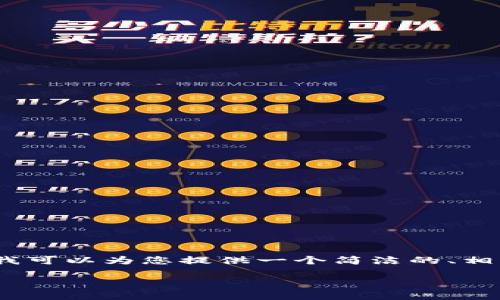 提示：关于“iOS以太坊钱包国内ID用不了”的主题，我可以为您提供一个简洁的、相关关键词以及一些段落和问题，以供您参考和扩展。

iOS以太坊钱包国内ID无效的原因及解决方案