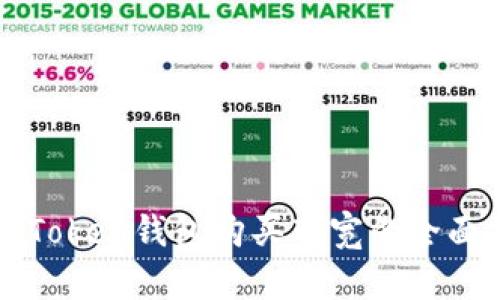 : imToken钱包购买带宽的全面指南