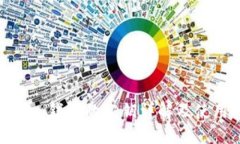 imToken钱包的公钥详解及使