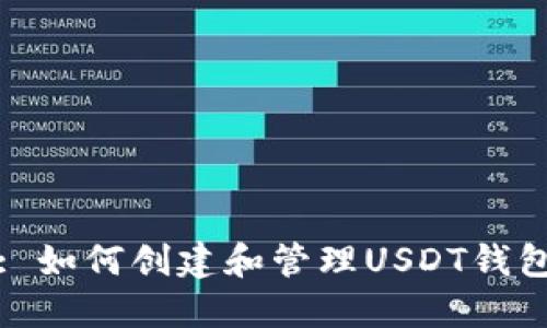 : 如何创建和管理USDT钱包