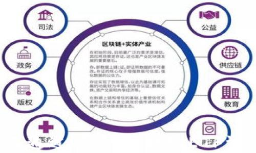 
如何通过IM钱包转出ETF资产？