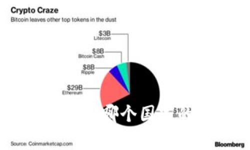 imToken数字钱包：哪个国家的产品及其特点