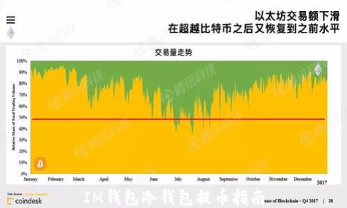 
IM钱包冷钱包提币指南
