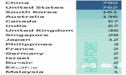 : imToken钱包重复注册问题解析及解决方案