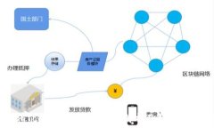  imToken钱包提款问题解析及